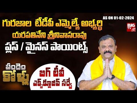 Revanth Gurajala, photo 2