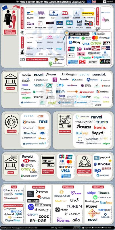 Paul Zoicas, photo 2