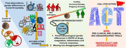 Jessica Ding, photo 1