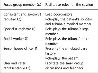 Aidan Holsgrove, photo 2