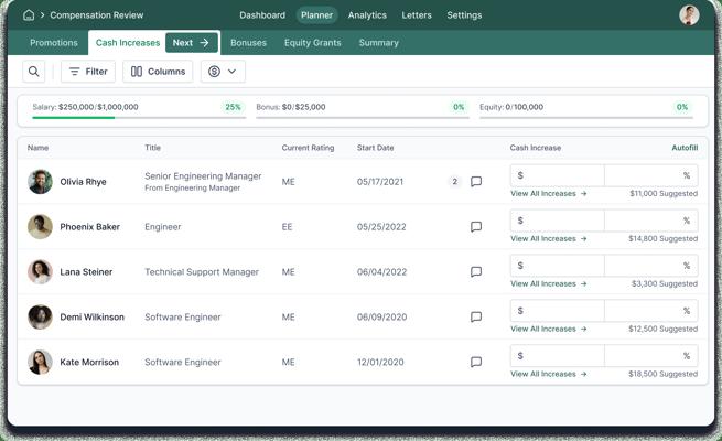 Katelyn Lopez, photo 1