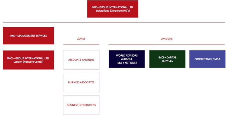 Edwin Mununga, photo 2