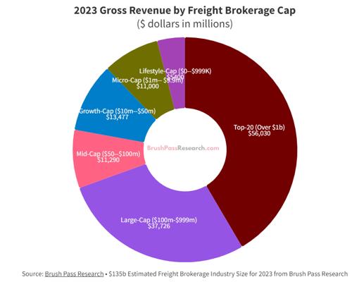 Remco Pijpers, photo 2