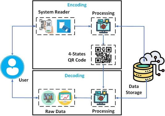 Michael DeMartini, photo 1