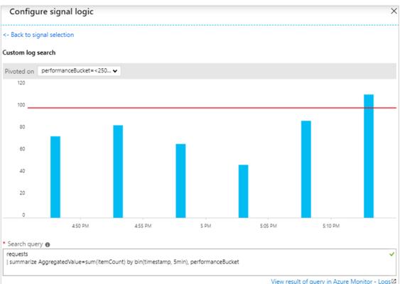 Daniel Björk, photo 1