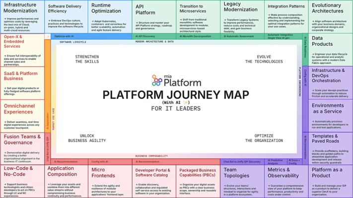 Chad Henderson, photo 2