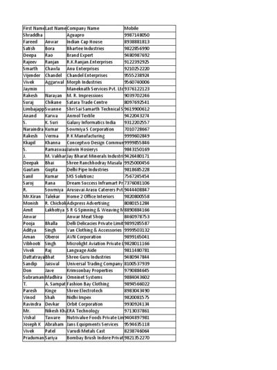 Muniraj Solanki, photo 2