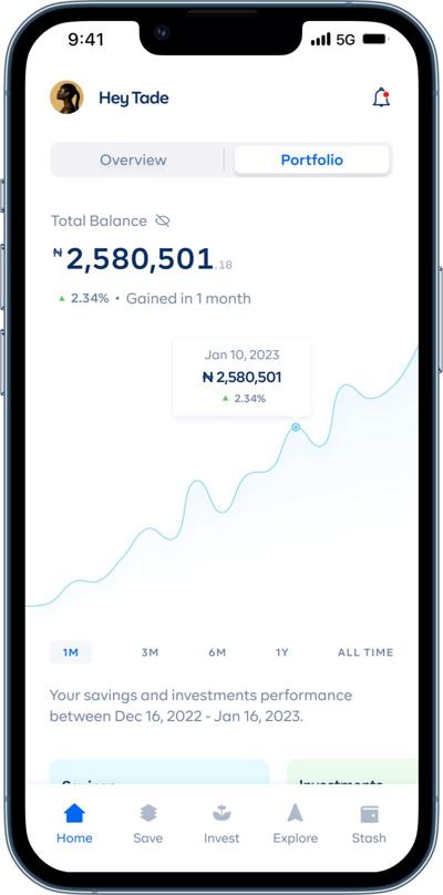 Adewale Odusina, photo 2