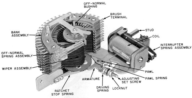 Keith Gordon, photo 1