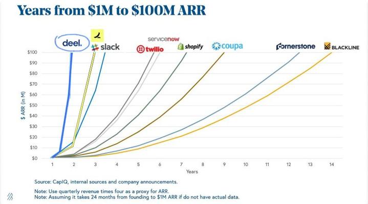 Kyle Croyle, photo 2