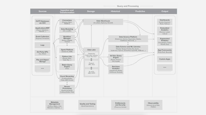 Vaughn Quoss, photo 1