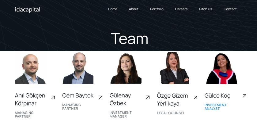 Ignacio de la Peña Díez, photo 1