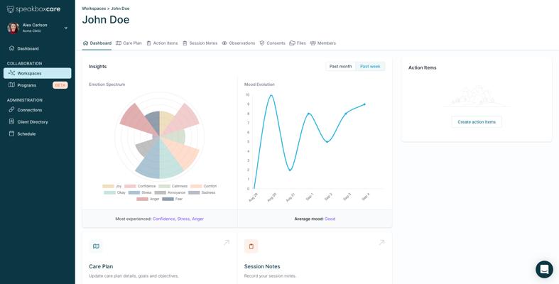 Benjamin George, photo 1