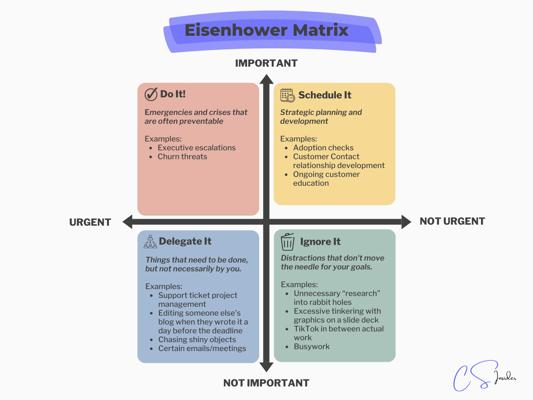 Erik Schommer, photo 1