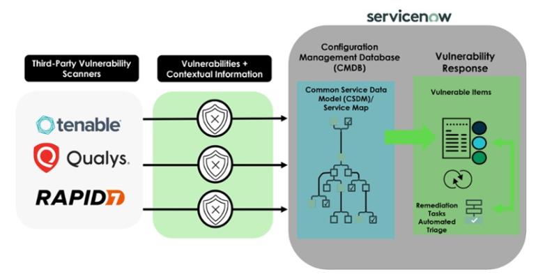 Vallisree Chakka, photo 2