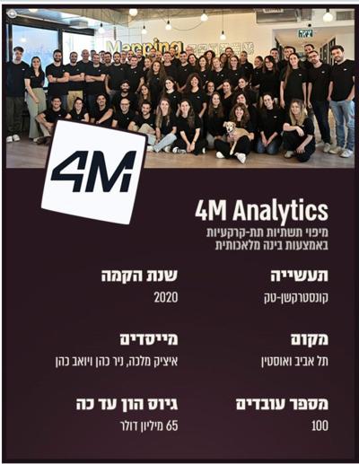 Alon Perelmutter, photo 1