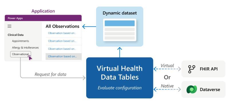 Umesh Rustogi, photo 2