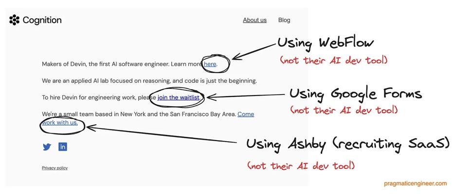 Devin Friedman, photo 2