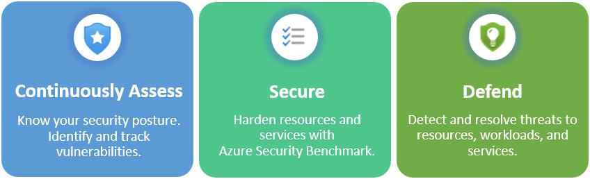 Alon Danoch, photo 2