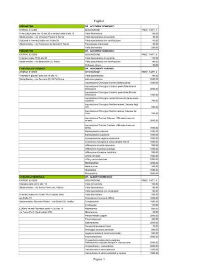 Francesca Celesti, photo 2