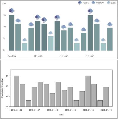 Hester Toet, photo 1