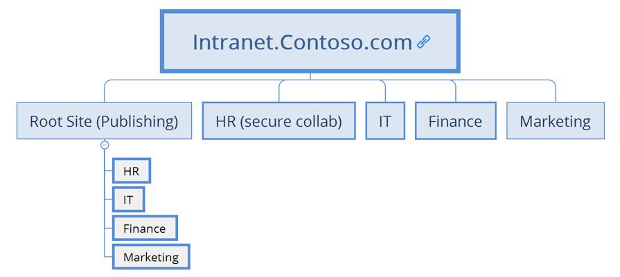 Erkan Celme, photo 2