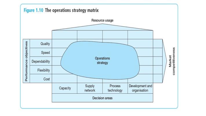 Jorgen Davidson, photo 1