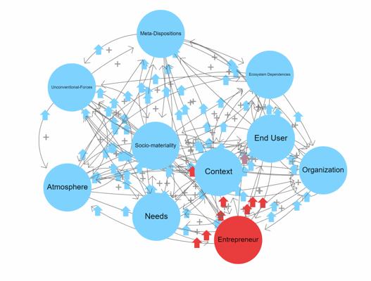 Philippe Heraudet, photo 1