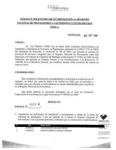 Alejandro Troncoso, photo 2