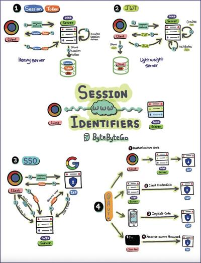 Bohdan Salo, photo 2