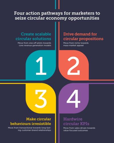 Marilyn Martinez, photo 2