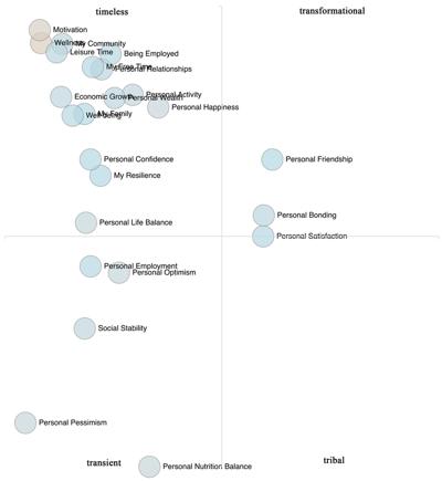 Darrell Berry, photo 1