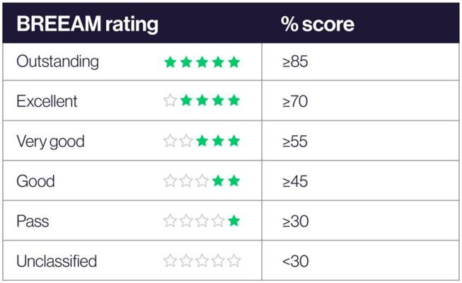 Rupert Harrow, photo 2