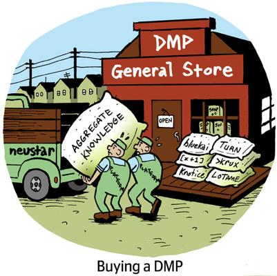 Tyler Sands, photo 1