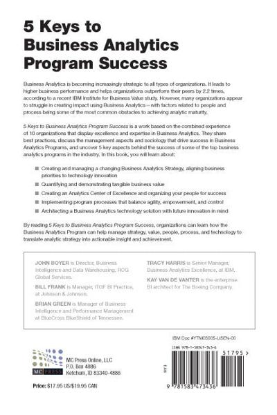 Philip Terry, photo 2