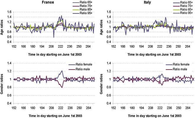 Alistair Goodier, photo 1