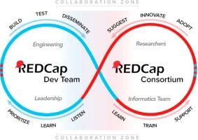 Cj Campbell, photo 1