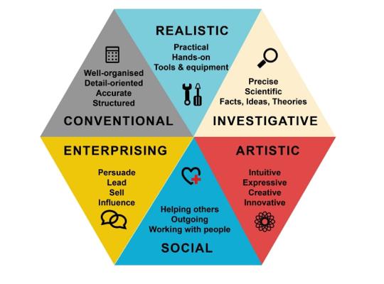 Wilson Harding, photo 1