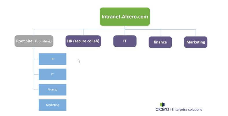 Erkan Celme, photo 1