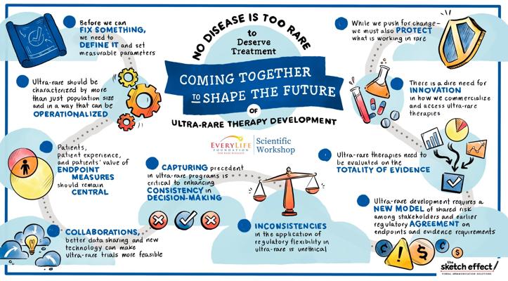 Derek Young, photo 1