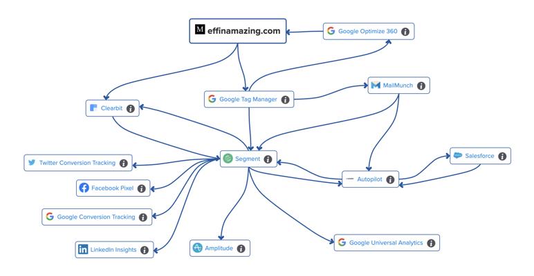 Franklin Bear, photo 2