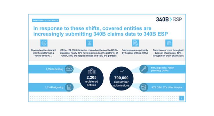 Aaron Donnelly, photo 1