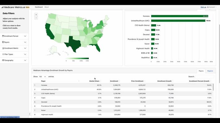 Ryan Hinchey, FSA, photo 2