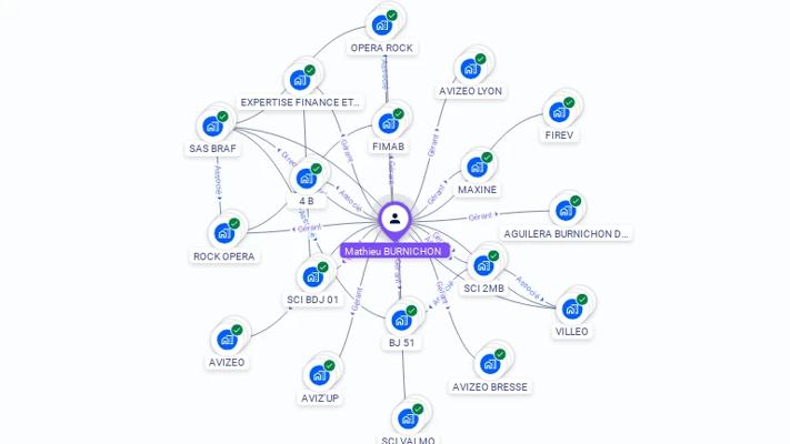 Mathieu Burnichon, photo 1