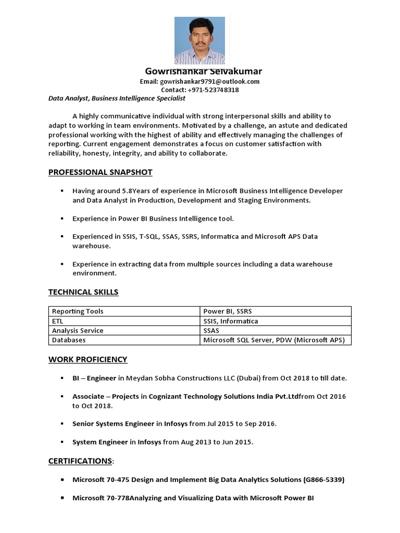 Vijay Gowrishankar, photo 2