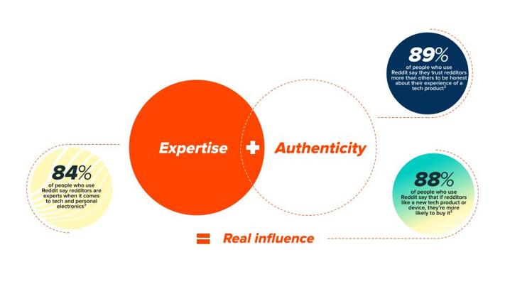 Jonathan Basiri, photo 1