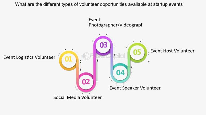 Patricio De La Fuente, photo 1