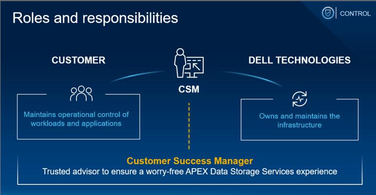 Chimezie Ifediniru, photo 2