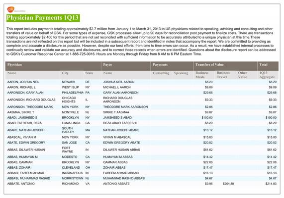 Shivam Brahmbhatt, photo 2