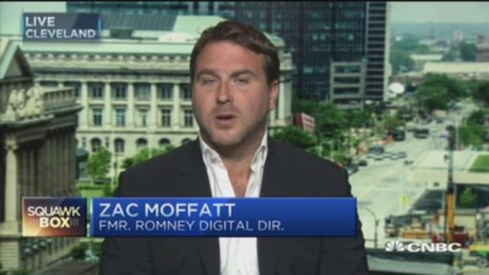 Zac Moffatt, photo 2